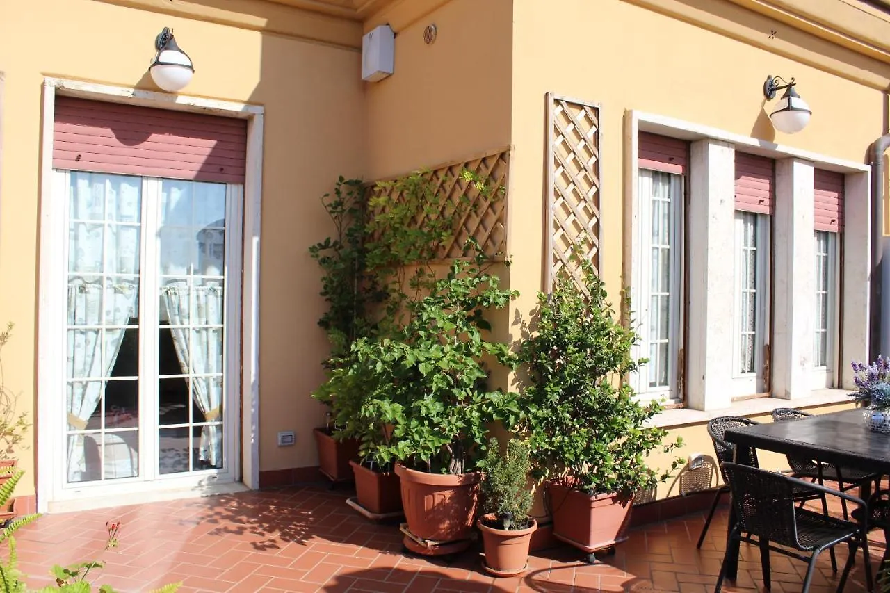 Terrazza 29 Holiday Home contacts